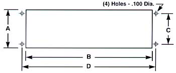 Panel Cutout Dimensions